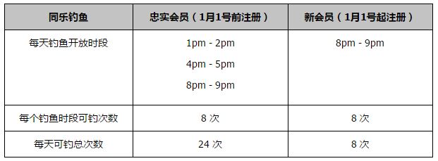 ”导演李太阁也表示：“他们之间演技碰撞产生的化学作用，人物与人物之间的戏感都是很棒的，这种震撼完全超出了我预期，我想这个火花就是他们多年的经验与实力所带来的